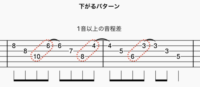 下がるパターンのフレーズ