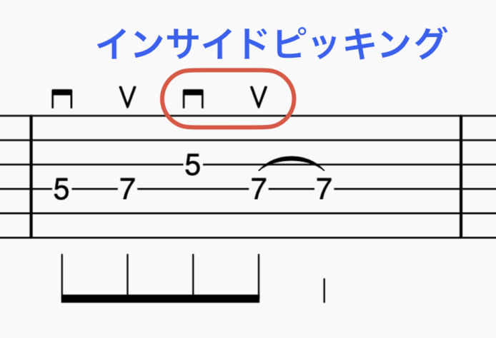 インサイドピッキングの位置