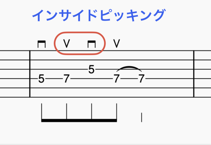 フレーズ例のもう一つのインサイド