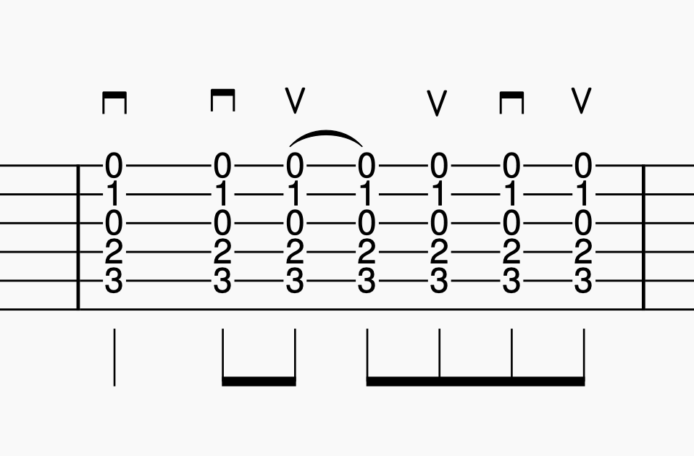 ギターのリズム例